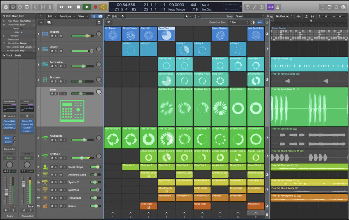 Welche DAW für elektronische Musik? Die besten Musikprogramme
