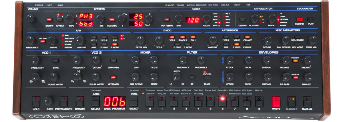 Sequential OB-6 Test Modulvariante