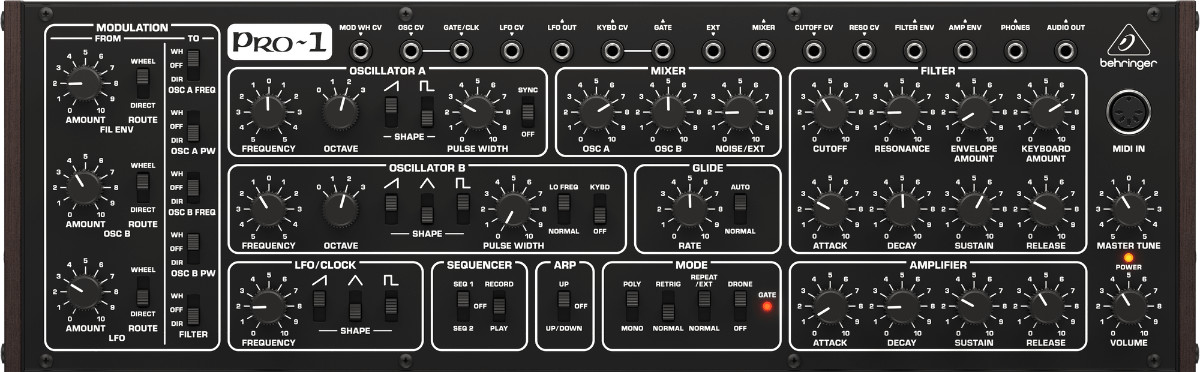 Behringer Synthesizer 2025: Übersicht und Vergleich