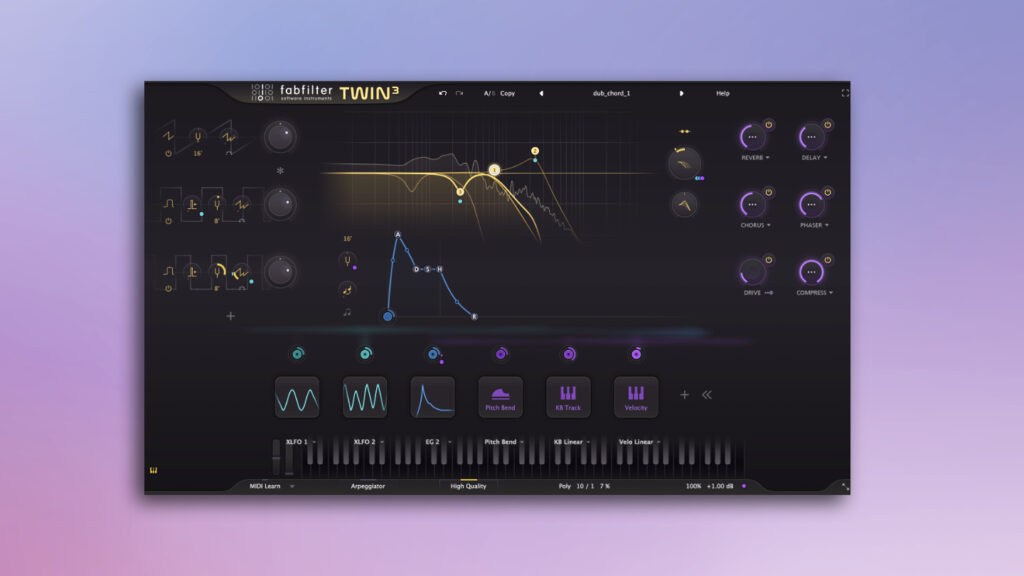 fabfilter Twin3 Test