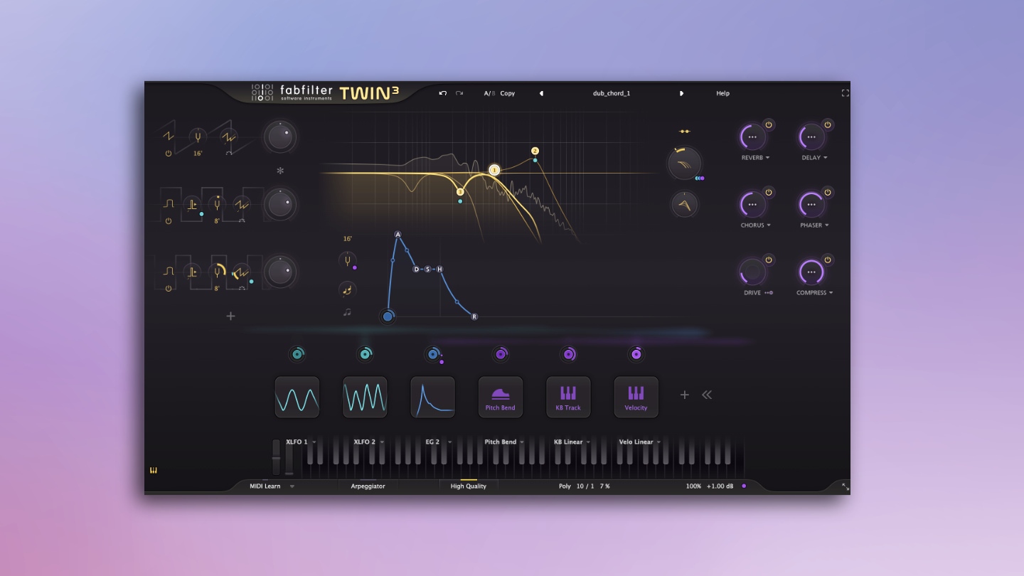 fabfilter Twin3 Test
