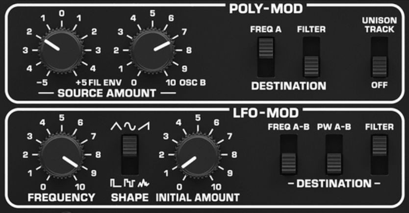 Die Sektionen Poly-Mod und LFO bringen Bewegung in den Sound
