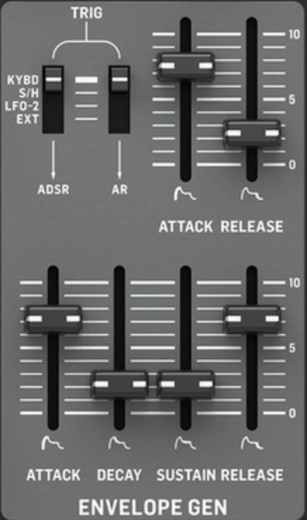 Behringer MS-5 Huellkurven