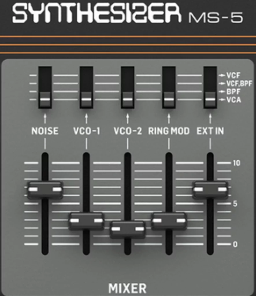 Freies Routing der MS-5-Mixersektion