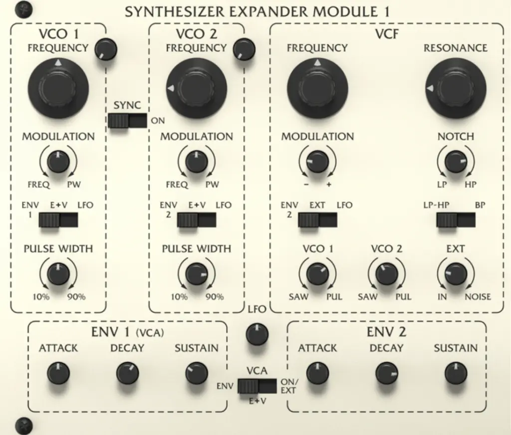 Eine Synthvoice des 2-XM