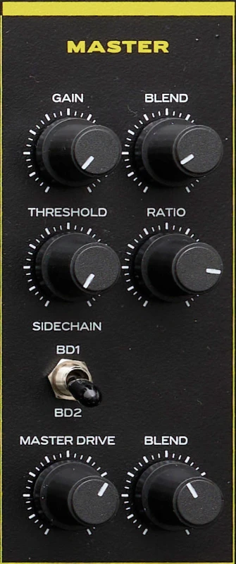Erica Synths HexDrums Master-Sektion mit Compressor und Drive
