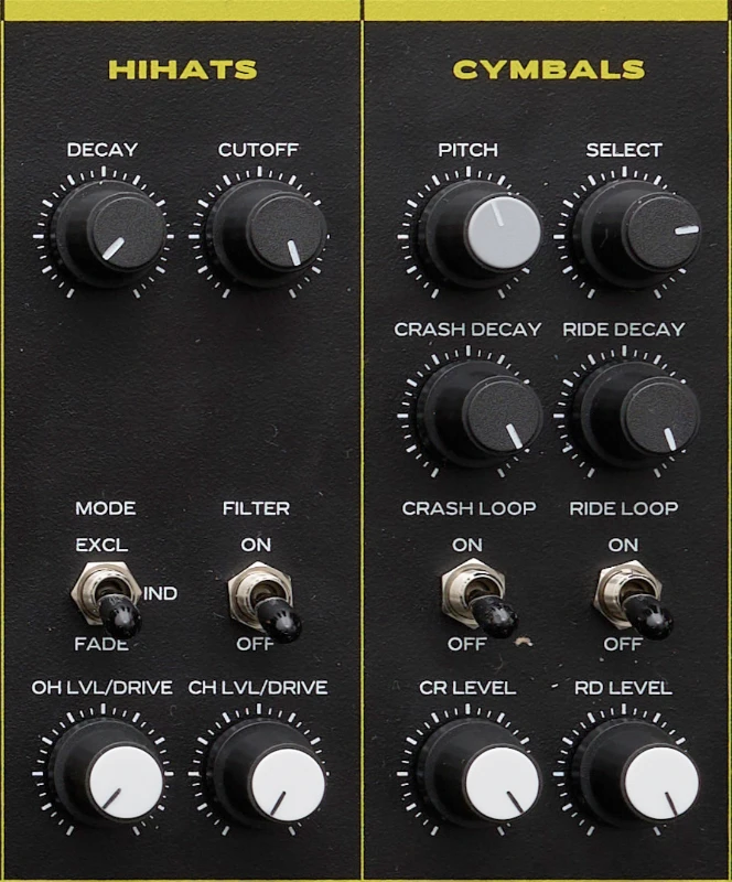 Erica Synths HexDrums: HiHats / Cymbals