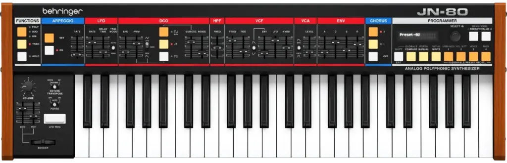 Behringer JN-80 Test Draufsicht